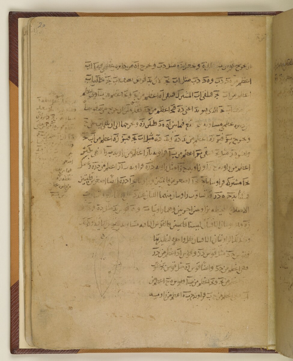  <em>Kitāb Mānālāwus fī al-ashkāl al-kurrīyah</em> كتاب مانالاوس في الأشكال الكرية Menelaus of Alexandria مانالاوس [&lrm;20r] (50/126)